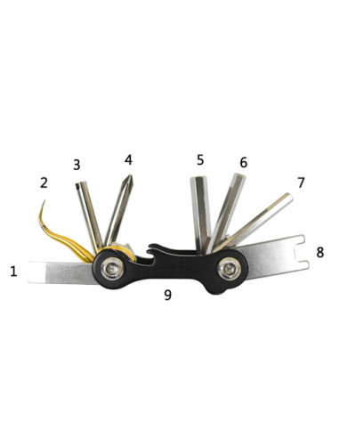 HERRAMIENTA MULTITOOL
