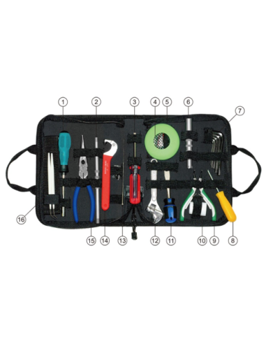 KIT DE HERRAMIENTAS